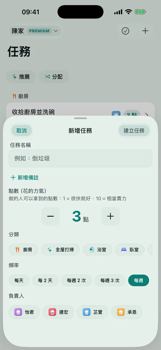 這件家事 值多少分?