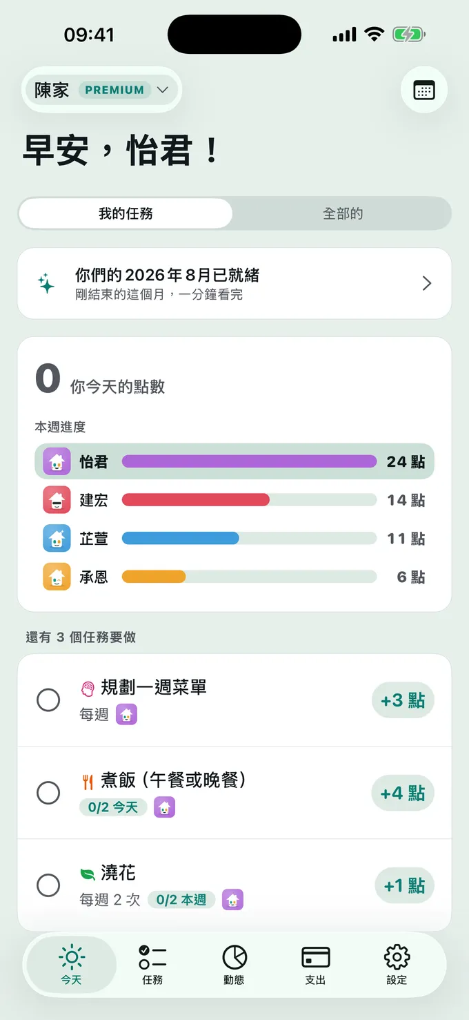 今天 要做什麼?
