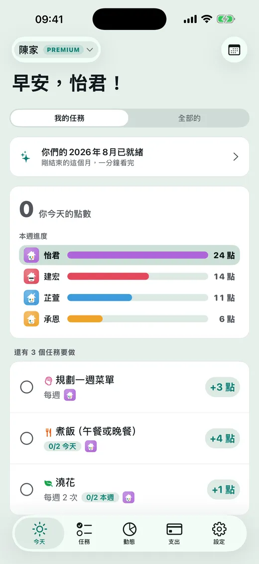 今天 要做什麼?