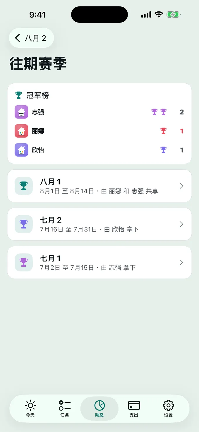奖杯 都留在家里。