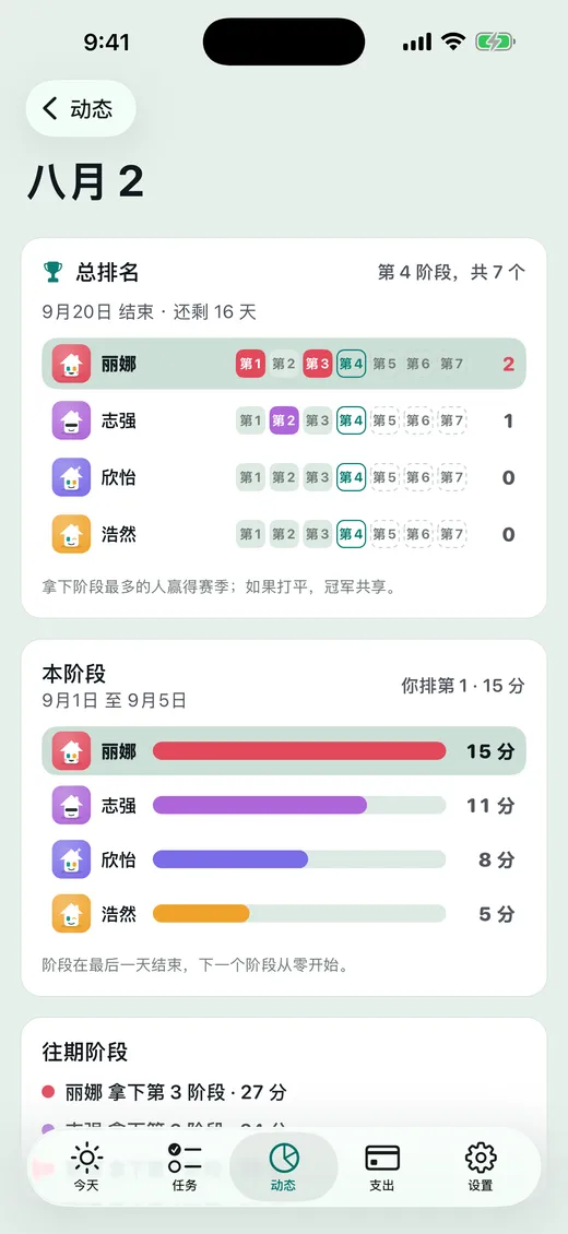 谁能赢下 这个赛季?